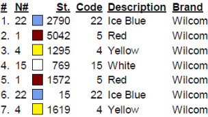 color code color code