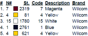 color code 