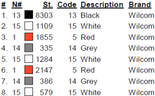 color code 