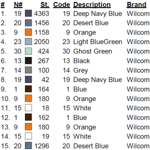 color code 