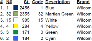 color code 