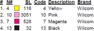 color code color code