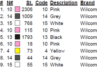color code color code