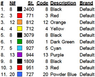 color code color code