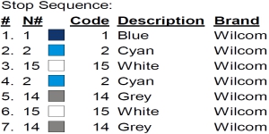 color code color code