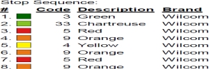 color code color code