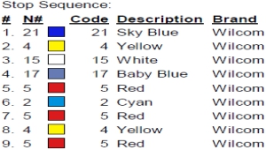 color code color code