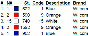 color code 