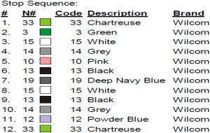color code color code