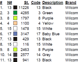 color code color code