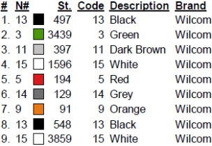 color code color code