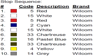 color code color code