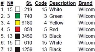 color code color code