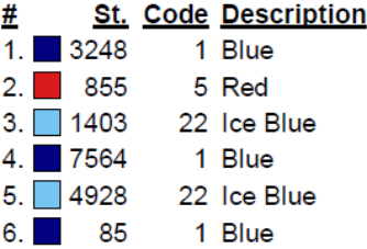 color code color code