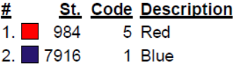 color code color code