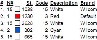 color code color code