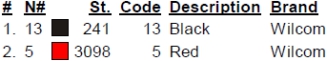 color code 