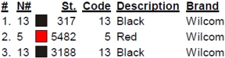 color code color code
