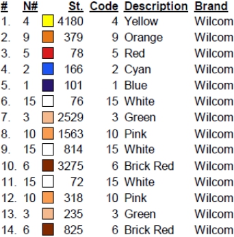 color code color code