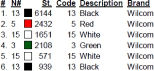 color code color code