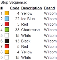 color code color code