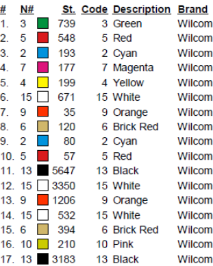 color code color code