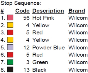 color code color code
