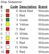 color code color code