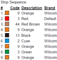 color code color code