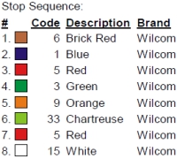 color code color code
