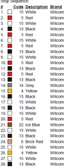 color code color code