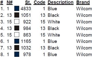 color code color code