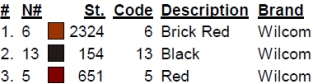 color code color code