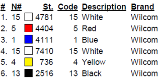 color code color code
