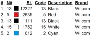 color code color code