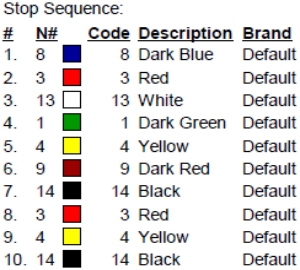 color code color code