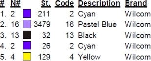 color code color code