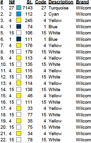 color code color code