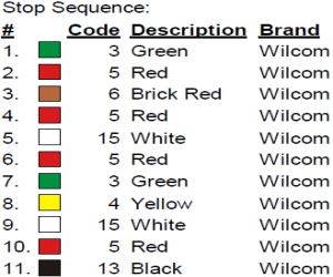 color code color code