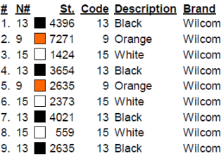 color code color code