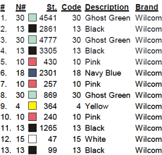 color code color code