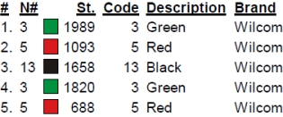 color code color code