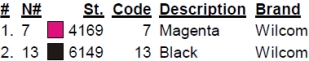 color code color code