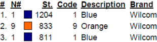 color code color code