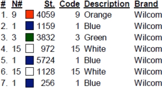 color code color code