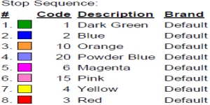 color code 