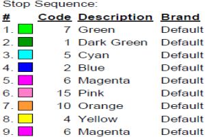 color code color code