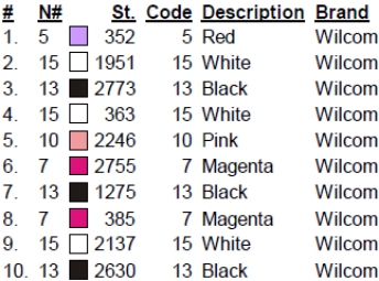 color code color code