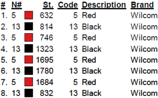 color code color code