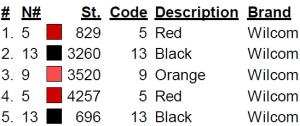 color code 